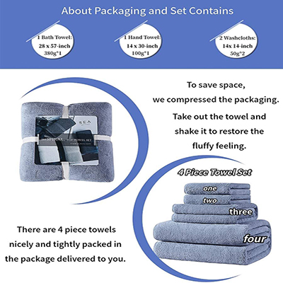 Description of the image