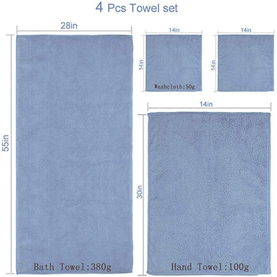 Description of the image